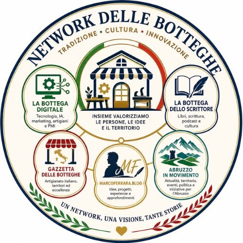 Il Network delle Botteghe si rinnova: una nuova identità per guardare al futuro.